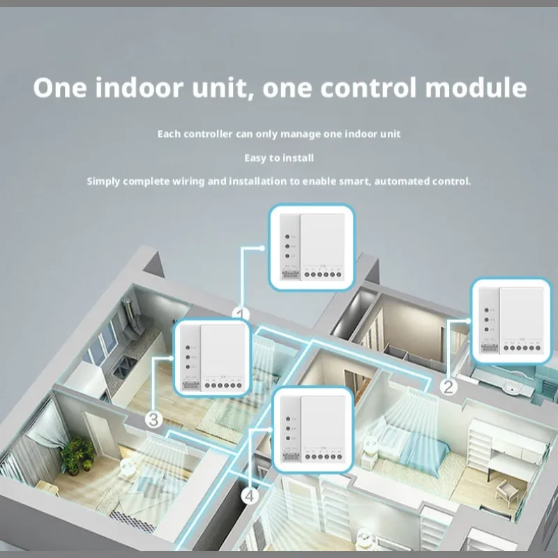เครื่องฟอกอากาศ Tuya Smart Hom - Tuya Smart บทวิจารณ์และราคา