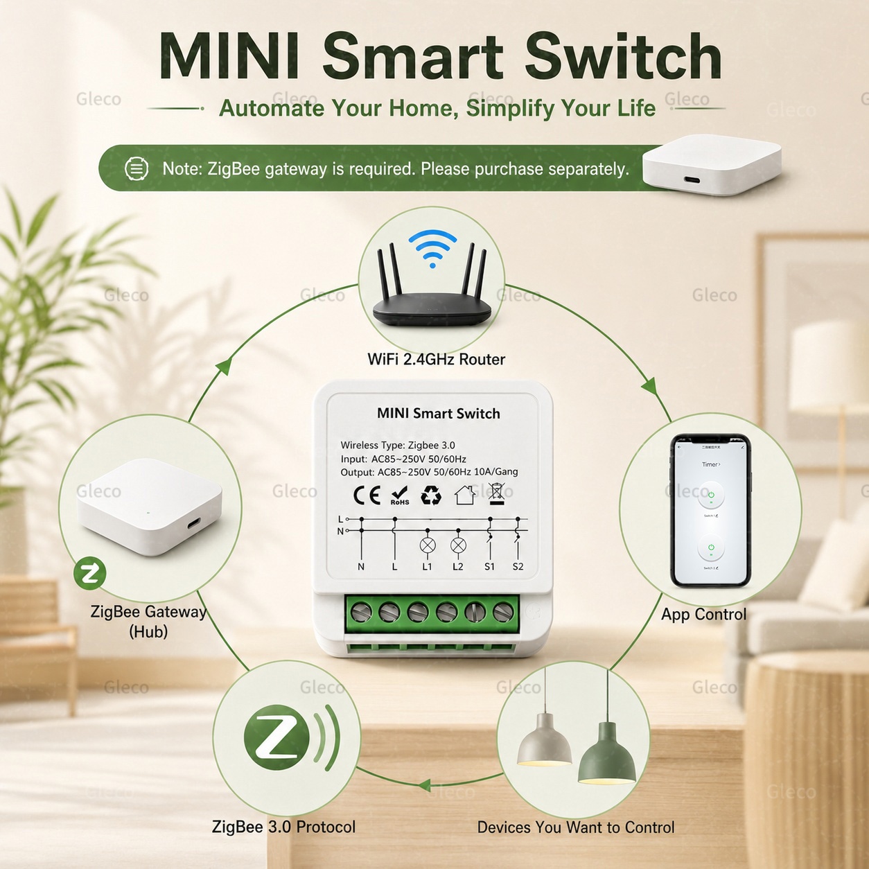 สวิตช์อัจฉริยะ Zigbee Tuya Sma - Smart Relay Tuya บทวิจารณ์และราคา