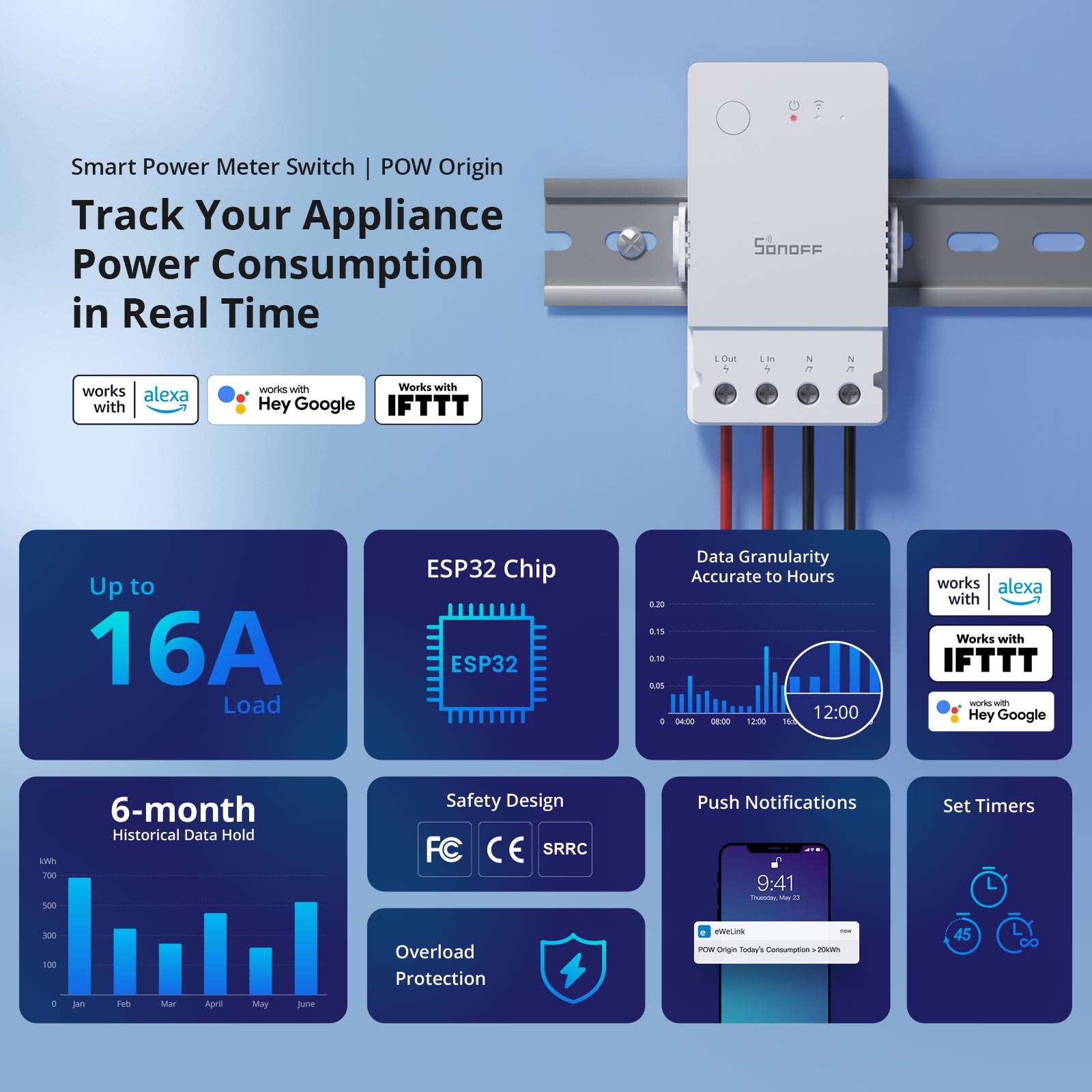 SONOFF POWR316 แหล่งกําเนิดสิน - Sonoff บทวิจารณ์และราคา