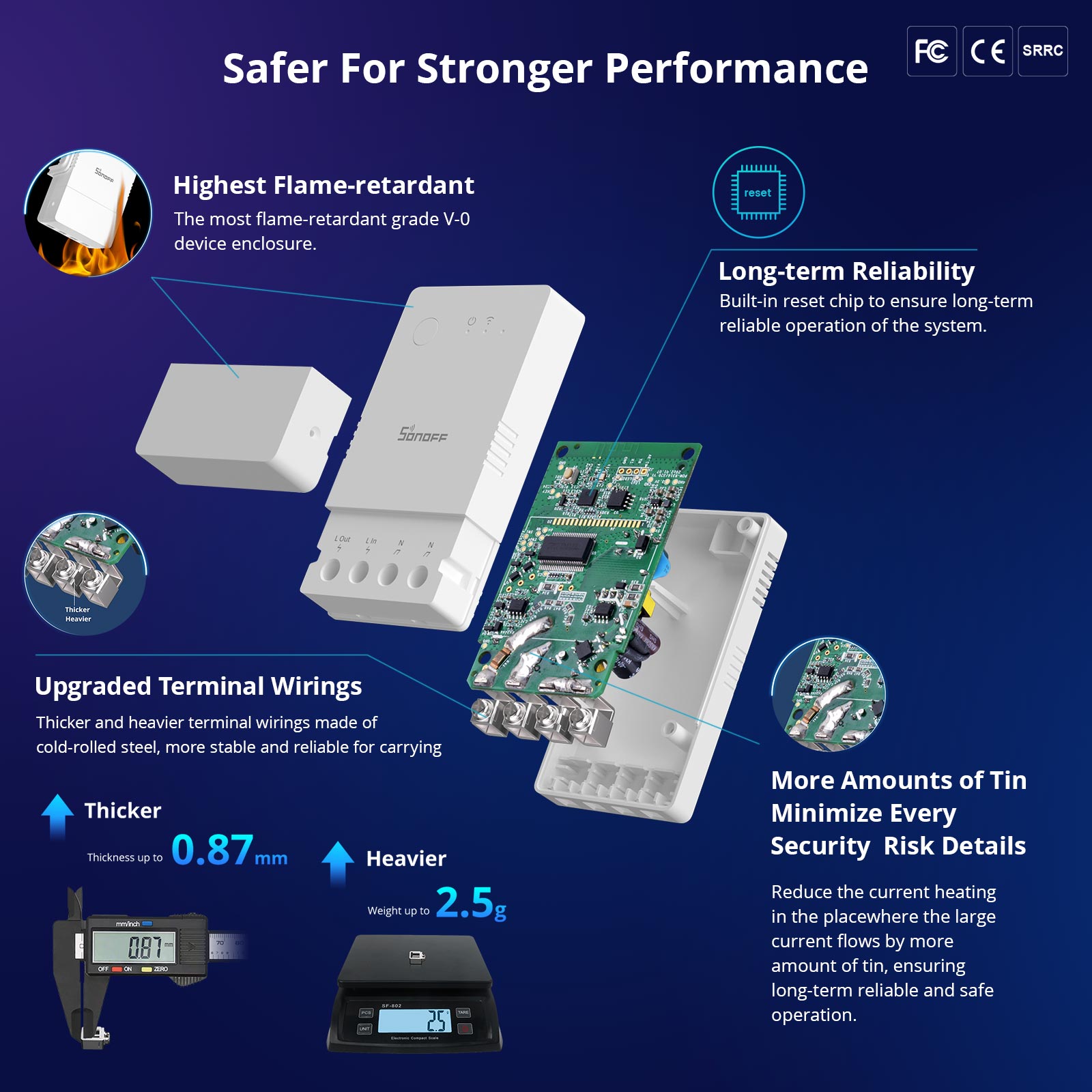 SONOFF POWR316 แหล่งกําเนิดสิน - Sonoff บทวิจารณ์และราคา