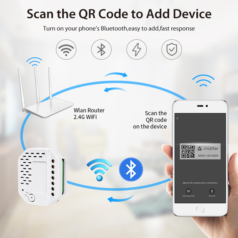 โมดูลสวิตช์ไฟ Matter แบบ 2 ช่อ - Smart Relay Tuya บทวิจารณ์และราคา