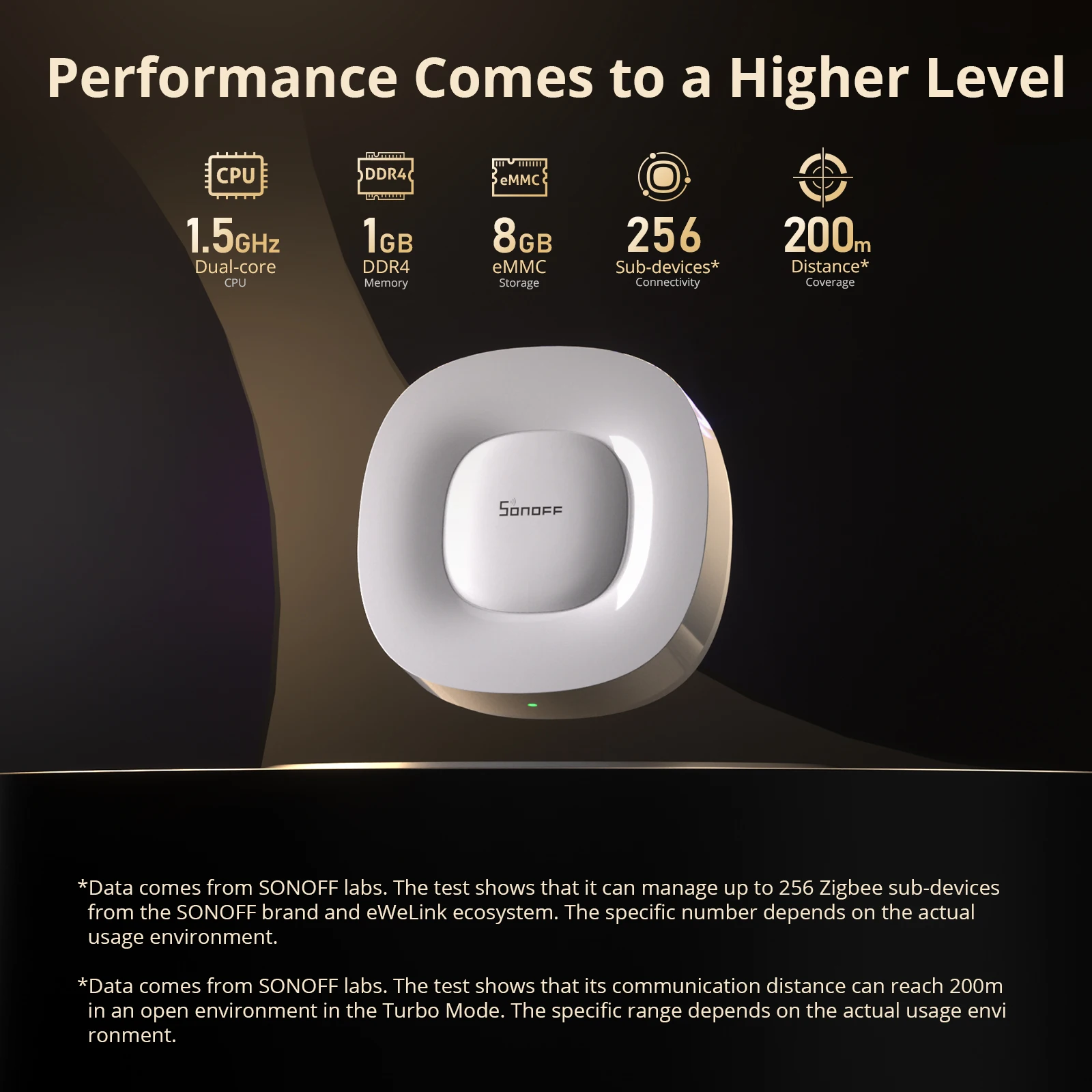 SONOFF ZB Bridge-U Matter Zigb - Sonoff บทวิจารณ์และราคา