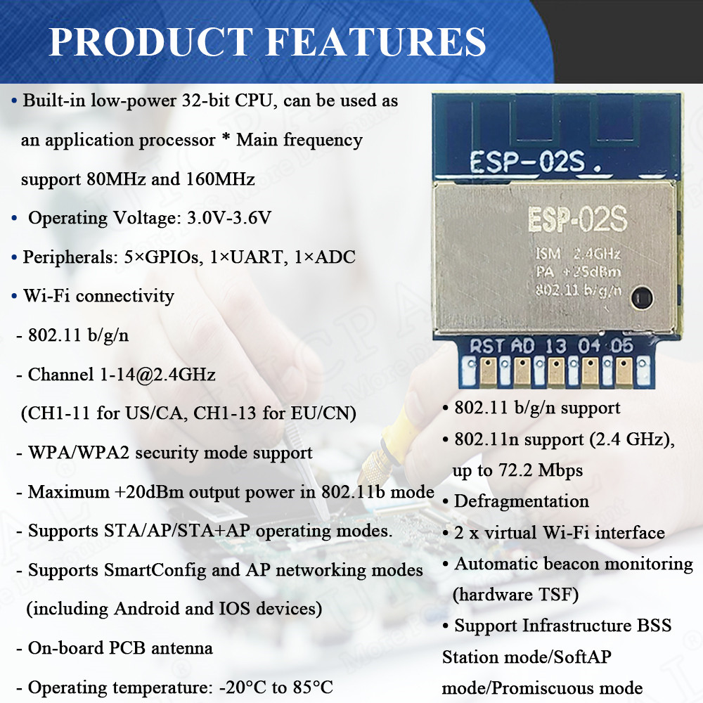 ESP-02S Serial Wireless 2.4G W - Smart Home Module Iot บทวิจารณ์และราคา