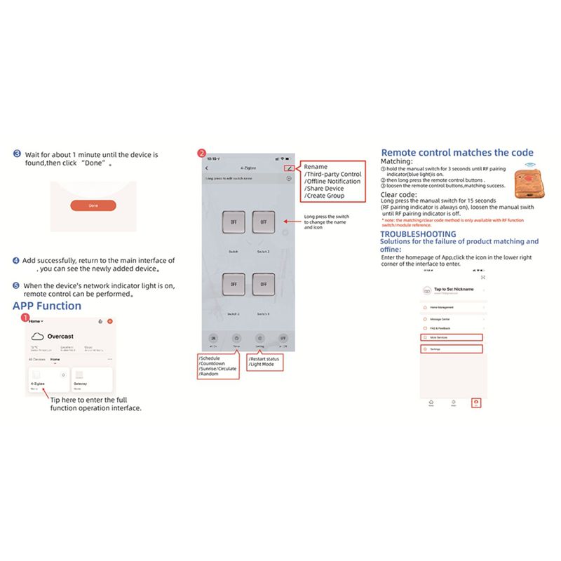 5X โมดูลสวิตช์อัจฉริยะ Tuya Zi - Smart Relay Tuya บทวิจารณ์และราคา